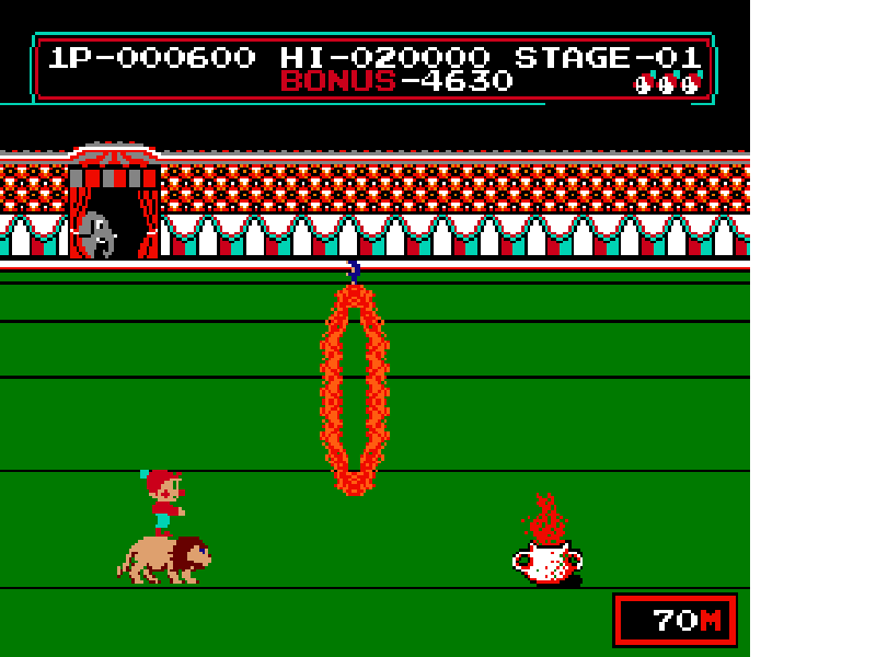 Circus Charlie (Japan) [JP] nes 1986 Game Image