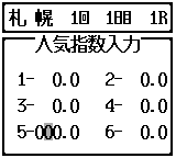 3-pun Yosou – Umaban Club (Japan) [JP] gb 1992 Game Image